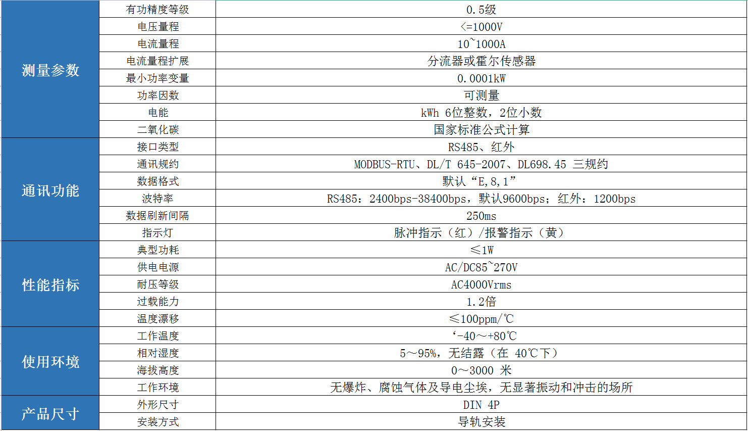 1718874926675804.png 圖片5.png