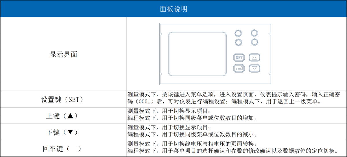 1721979080836392.png 圖片1.png