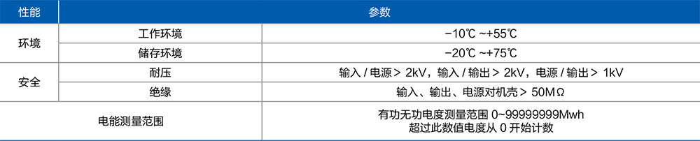 1719216666156000.png 模塊化多功能技術(shù)參數(shù)2.jpg